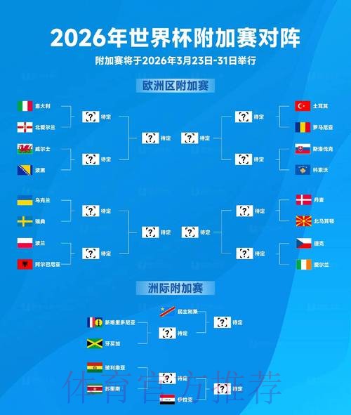 2026世界杯比分手机全站
